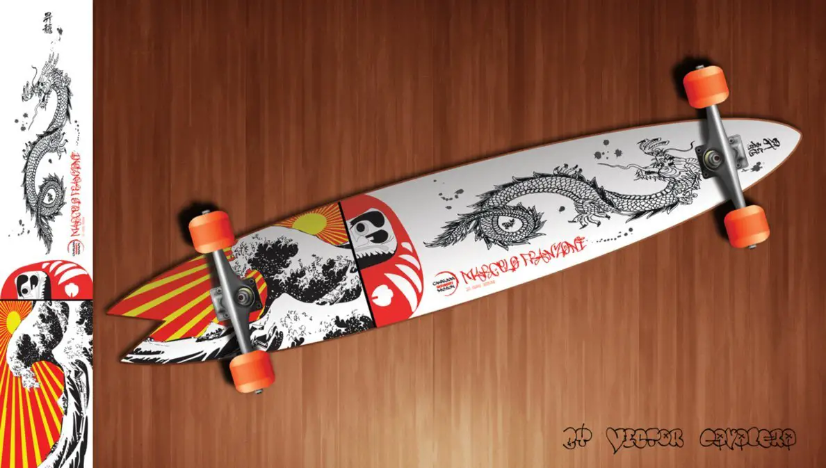 What Size Skateboard Should I Get