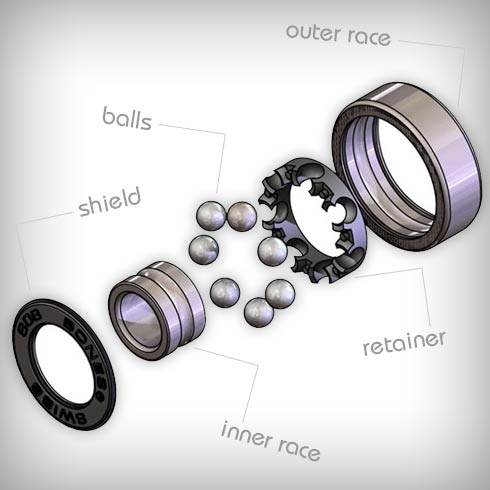 how to clean skateboard bearings