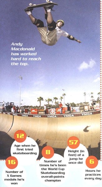 Andy Macdonald: skateboarding sensation
