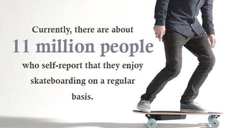 Skateboarding for bucks when it came to verifying the creditworthiness of a big borrower
